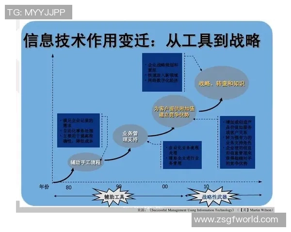 《2025年全球电竞赛事盛况解析与未来发展趋势展望》