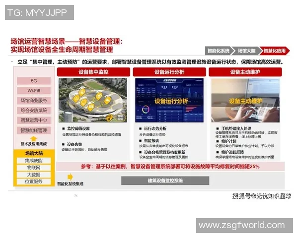 全方位解析体育产业发展趋势及未来挑战,探索体育与科技、文化的深度融合