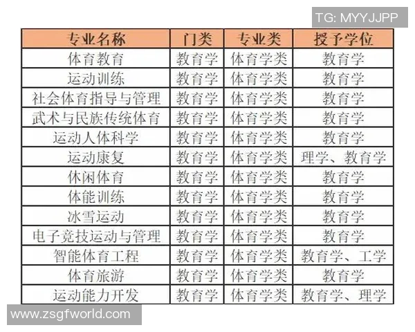 全面提升体能与竞技水平的运动科学研究与实践探索
