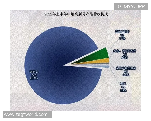 提升运动表现与健康管理的全方位策略探索与实践分析