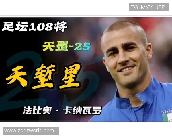 法比奥卡纳瓦罗的绿茵传奇从铁血后卫到世界足球先生的辉煌旅程